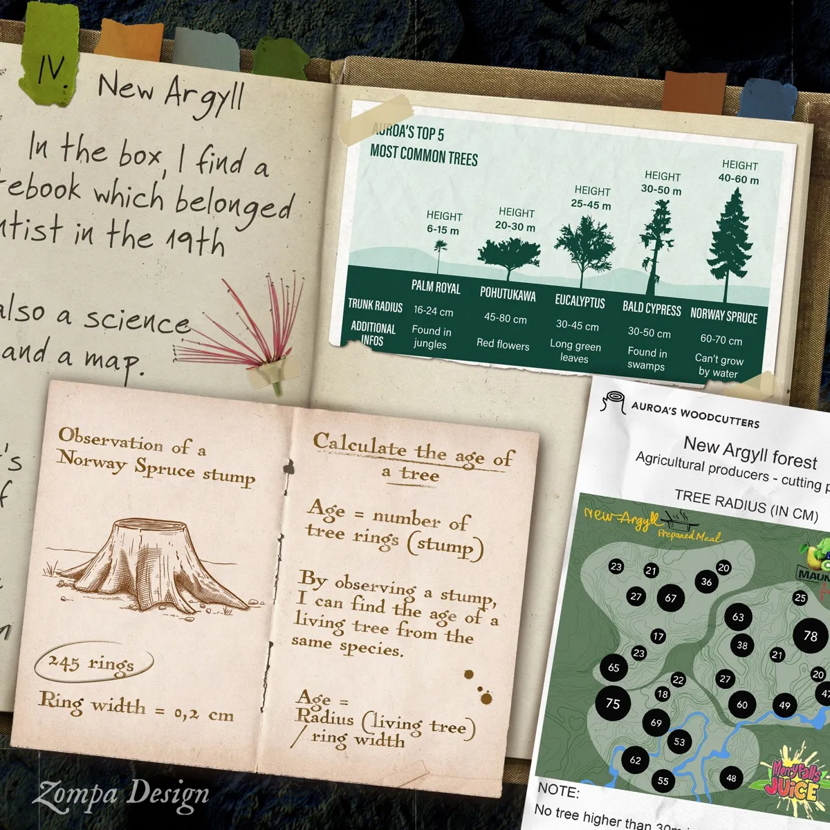 Escape game online Ghost Recon® Breakpoint — détail 3